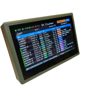 DX Cluster aggregator