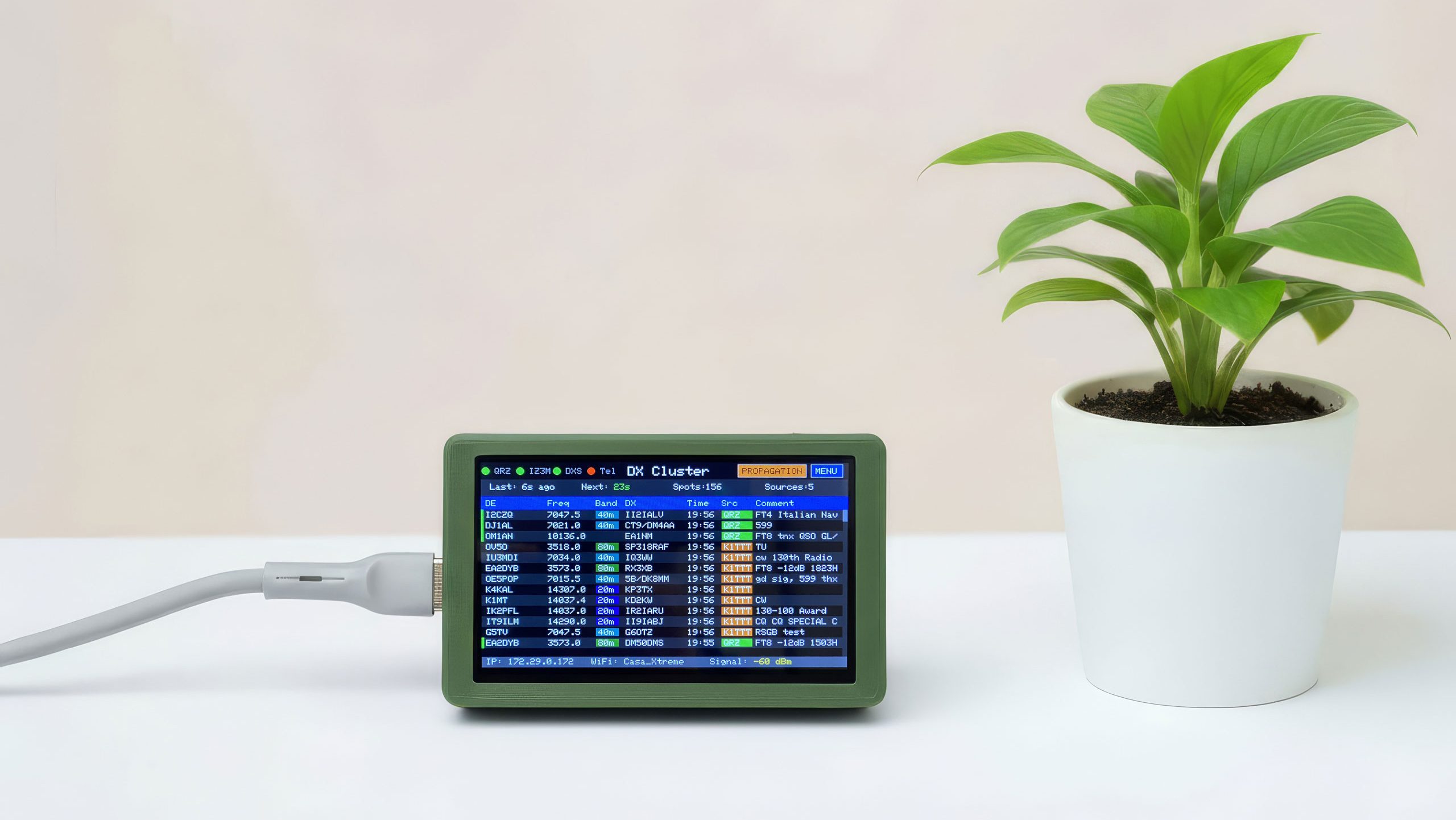 DX Cluster - Web Server